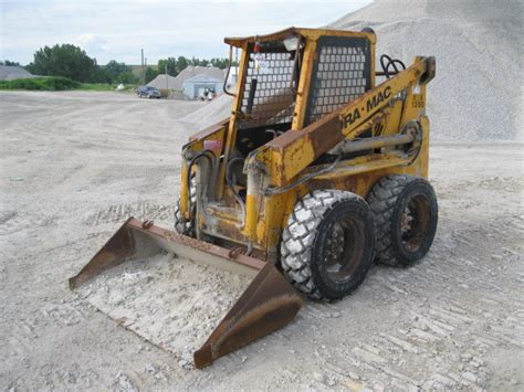 hydra-mac 1300 skid steer parts|hydra mac skid steer history.